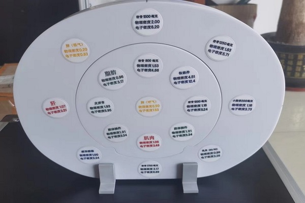 電子密度模體1 電子密度模體1