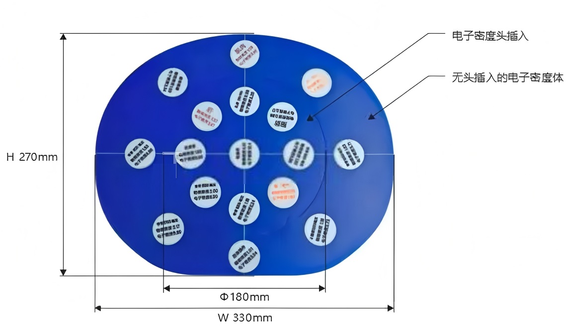 電子密度模體2 電子密度模體2